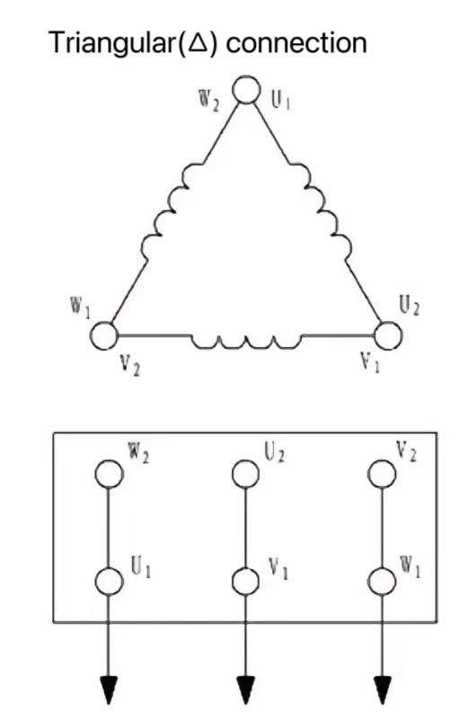 وصلات المحركات غير المتزامنة ثلاثية الطور: وصلة نجمية (Y) ووصلة دلتا (Δ)