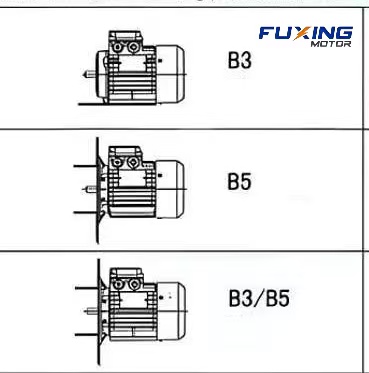 A Technical Guide to the Differences Between B3, B5, and B35 Electric Motor Mounting Types